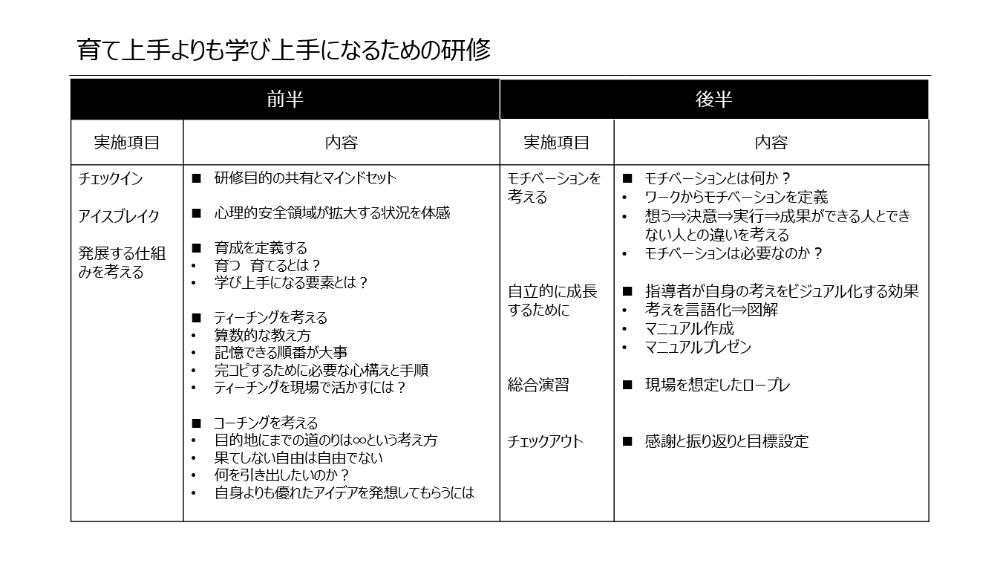 育て上手よりも学び上手になるための研修